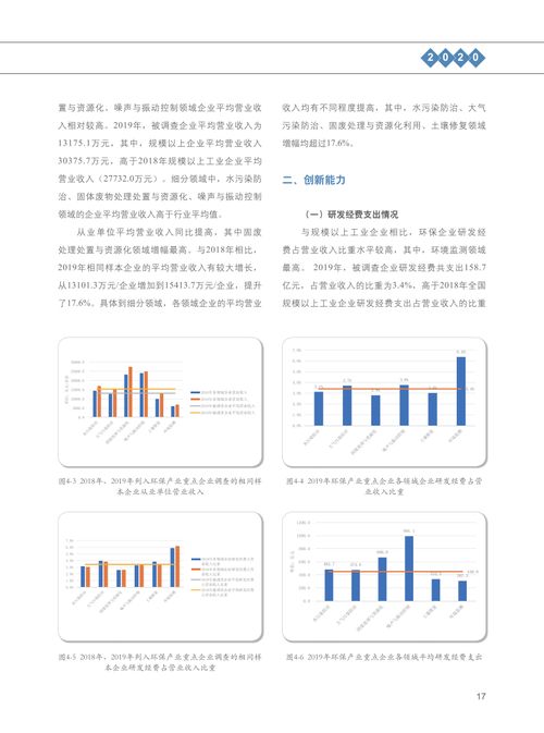 生態(tài)環(huán)境部 2020年中國(guó)環(huán)保產(chǎn)業(yè)發(fā)展?fàn)顩r報(bào)告