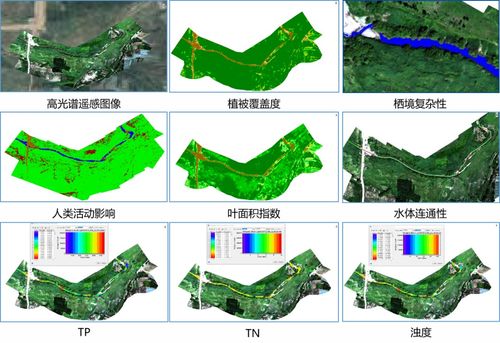 先河環保高光譜監測產品成功入選 國家鼓勵發展的重大環保技術裝備目錄 2023年版