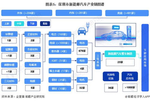 比亞迪開啟萬人招聘,月工資高達10000元 預計深汕兩大汽車工業園將提供5.4萬個工作崗位